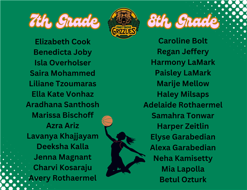 Girls Basketball